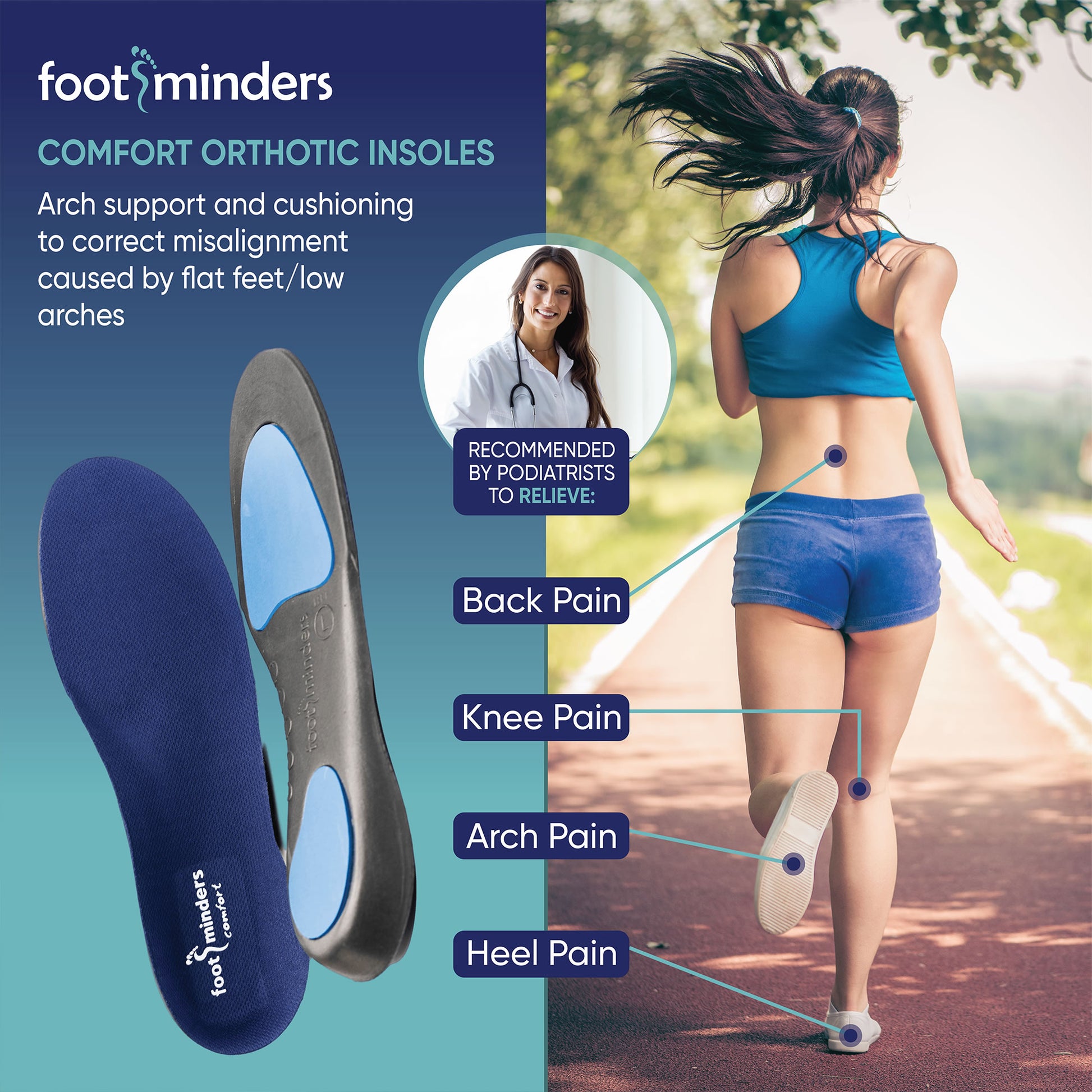 Arch Support Insoles, Orthotic Arch Support For Feet
